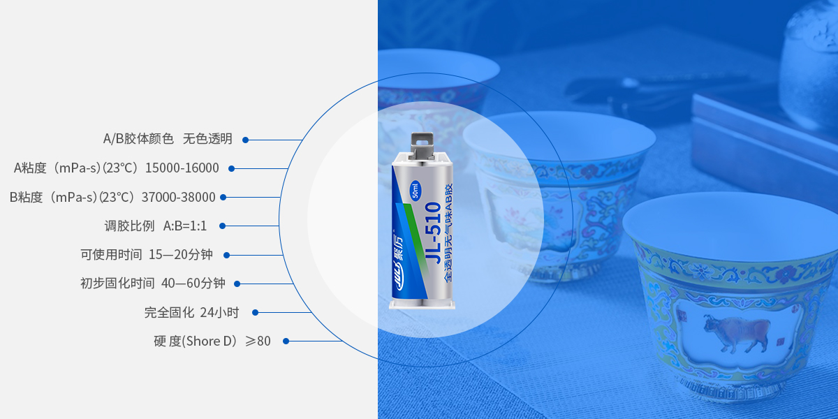 耐高溫環(huán)氧AB膠產(chǎn)品參數(shù) 耐高溫環(huán)氧AB膠產(chǎn)品參數(shù)